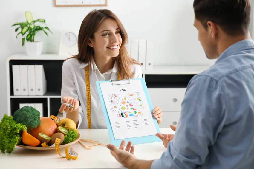dieta dietetyk jadłospis zdrowie